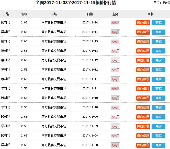 新 翡翠中五价元素含量及其市场价值分析 