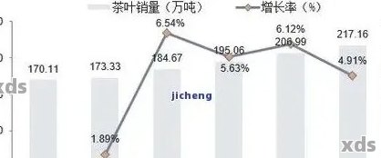 新普洱茶的魅力：探寻它为何在全球茶叶市场中独树一帜的原因