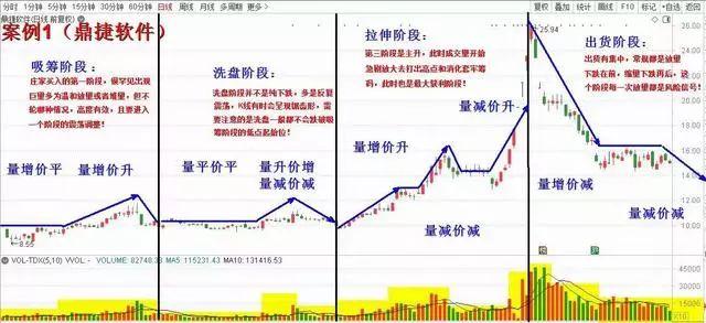 比重2.9是不是和田玉的一种：揭示其真伪与价值的关键指标