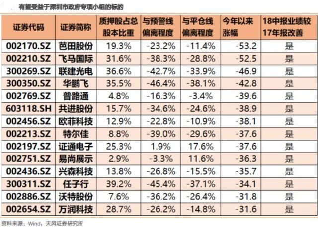 深圳年报逾期天数上报规定：何时上交？如何处理？