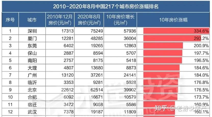 翡翠消费城市排行榜：全方位指南助您选择更佳购物目的地