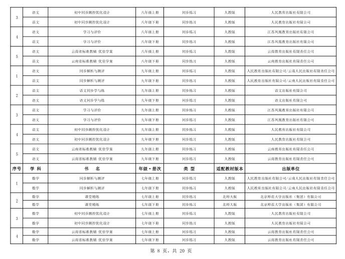 翡翠消费城市排行榜：全方位指南助您选择更佳购物目的地