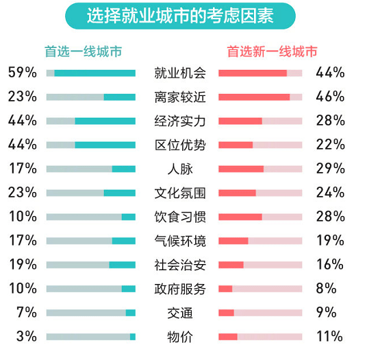 翡翠消费城市排行榜：全方位指南助您选择更佳购物目的地