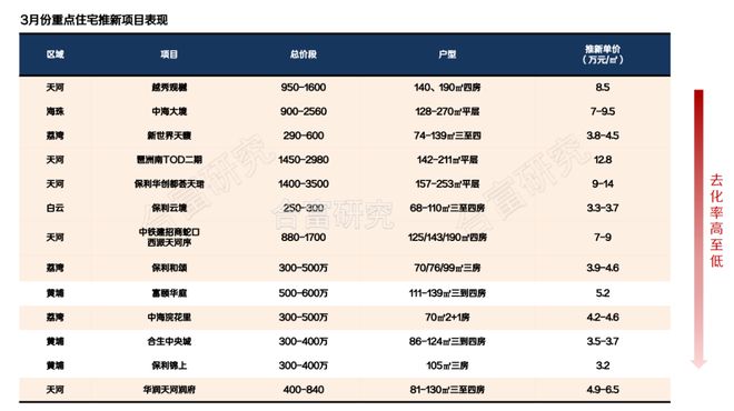 翡翠消费城市排行榜：全方位指南助您选择更佳购物目的地