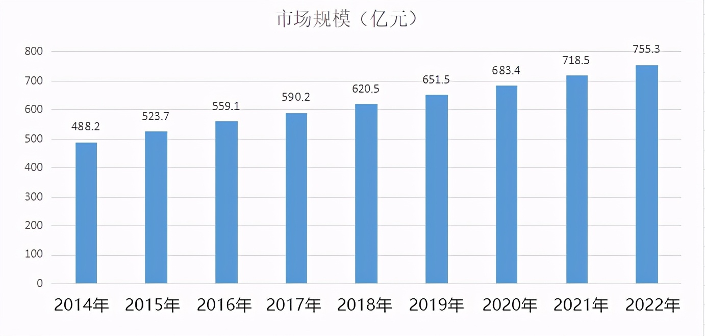 翡翠需求量大，市场供需现状及未来预测：产量、存量与2021年分析