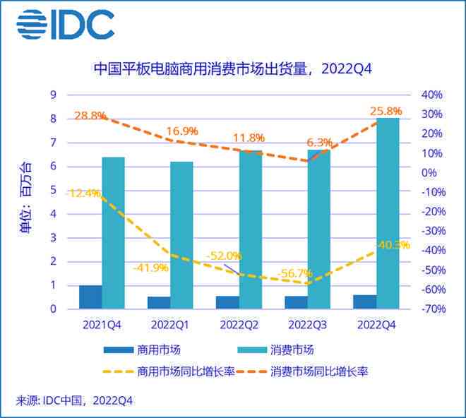 全球翡翠市场销售数据分析：年度销量、价格波动与趋势预测