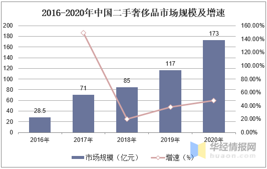 翡翠的消费群体：消费人群、市场与心理解析