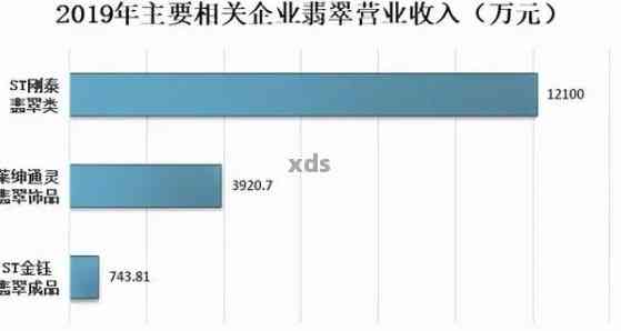 翡翠的消费群体：消费人群、市场与心理解析