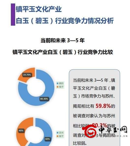 南阳和田玉产业解析：探寻背后的原因与市场现状