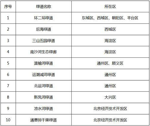 寻找塔城市区内的戈壁玉石商店：地址、联系方式及营业时间全解析