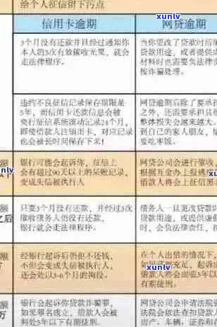 逾期和失信被执行人：常见问题解答、影响与解决方法全面解析