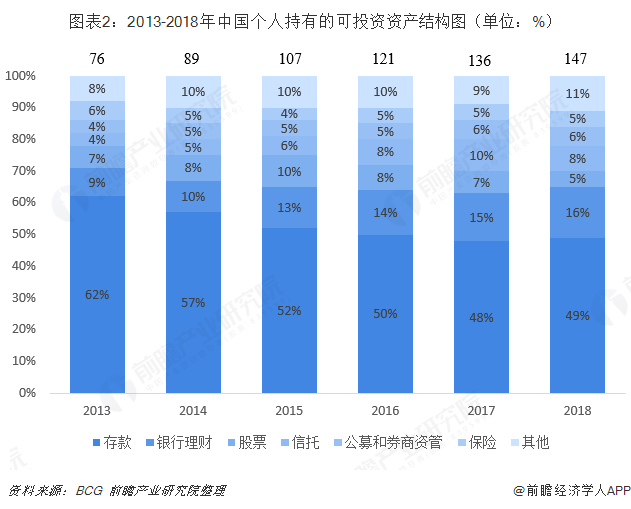 青玉投资前景如何：探讨其升值潜力及其他相关因素