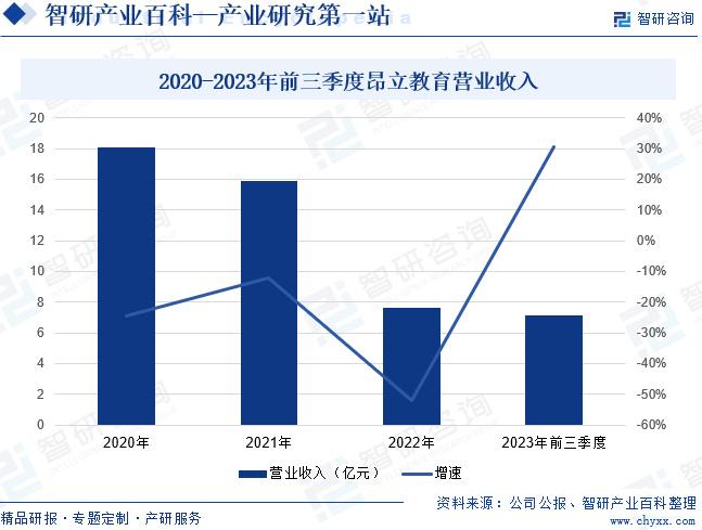 青玉投资前景如何：探讨其升值潜力及其他相关因素