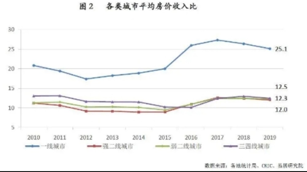 翡翠价格波动：未来走势如何？是否值得投资？