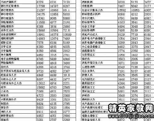 贝利时防水石英表全方位解析：价格、功能、及购买指南