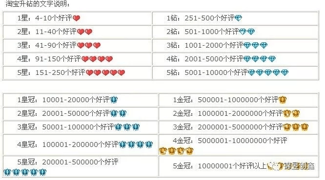 全面指南：探访北京各大商场和市场，寻找更佳和田玉购买地点