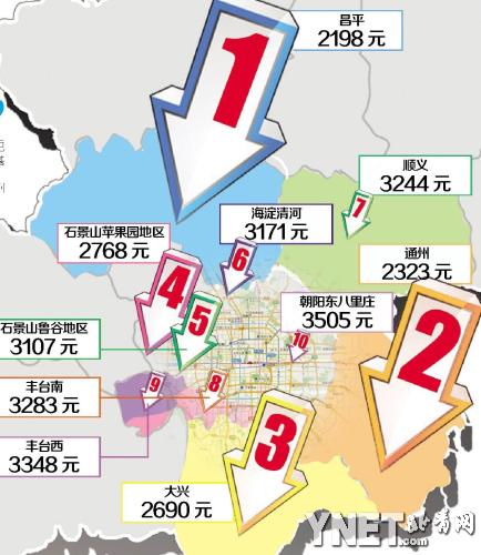 全面指南：探访北京各大商场和市场，寻找更佳和田玉购买地点