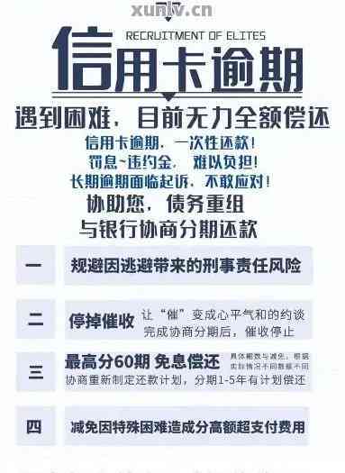 信用卡还款困难：更低还款额逾期的影响与解决方案