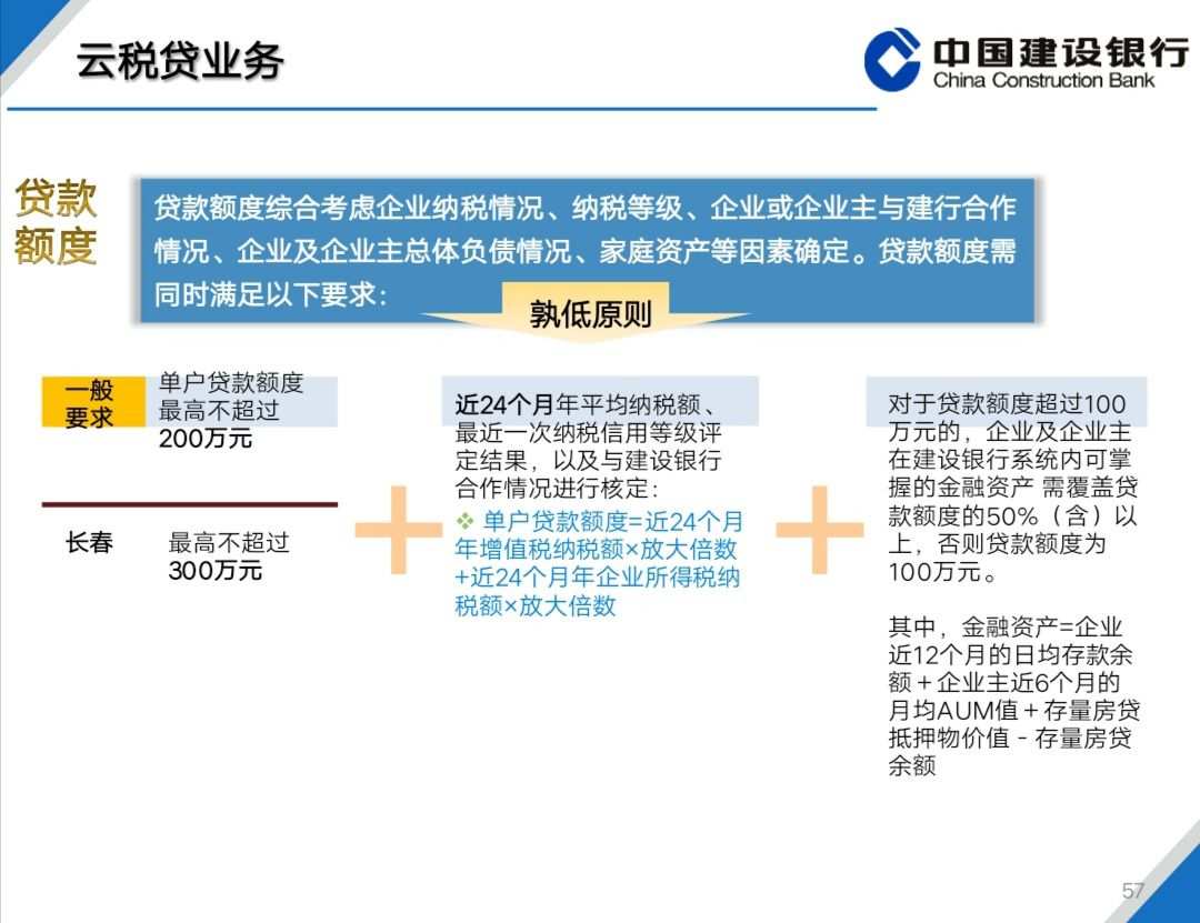 新建行云税贷逾期困境应对措与解决方案分析