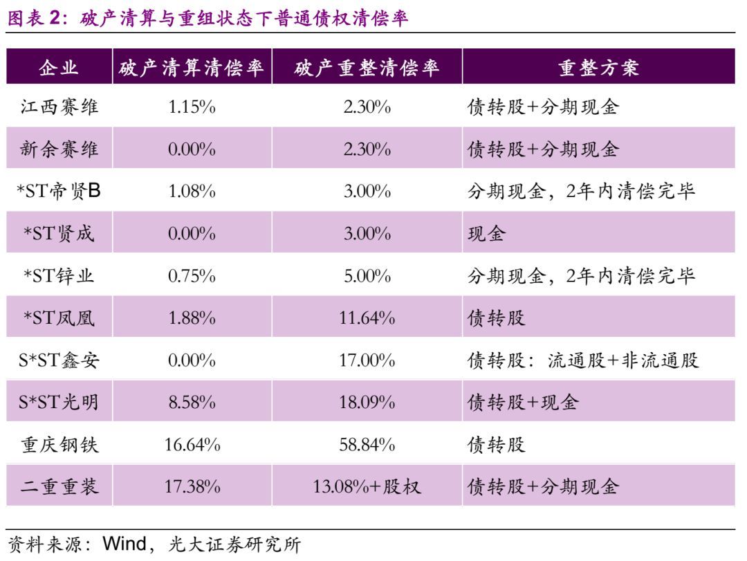 光大信用卡逾期还款全款清偿时间分析：影响因素与建议