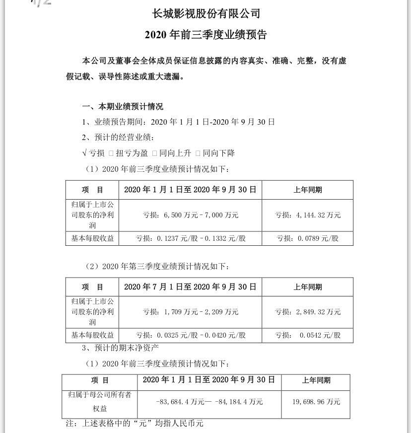 光大信用卡逾期还款全款清偿时间分析：影响因素与建议