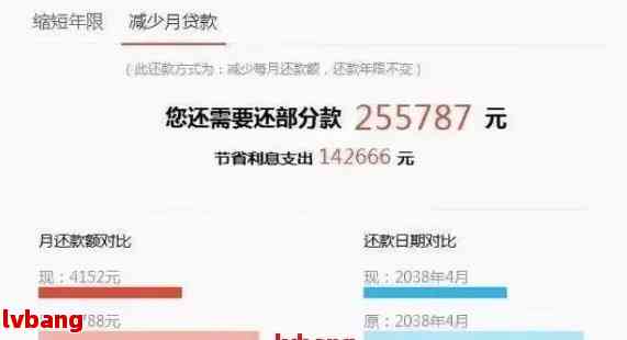 '网贷怎么一次性还款最划算：10万一次性还款攻略'