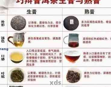 重庆直播普洱茶真假揭秘！权威解析助你分辨真伪