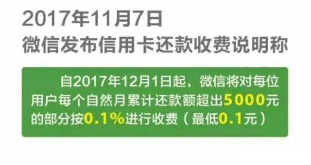 农行还贷余额不足会自动补扣吗？如何操作？