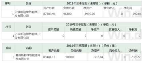 仅仅一天，200块钱的逾期损失：了解可能的后果与解决方法