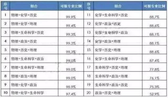 全面了解星星租：如何使用、费用、评价及常见问题解答