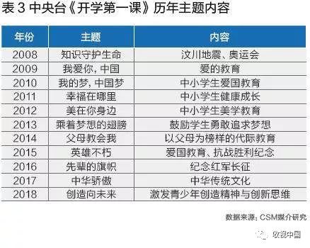 冬凌玉的性质：它是凉性还是热性？探讨其功效和适用人群