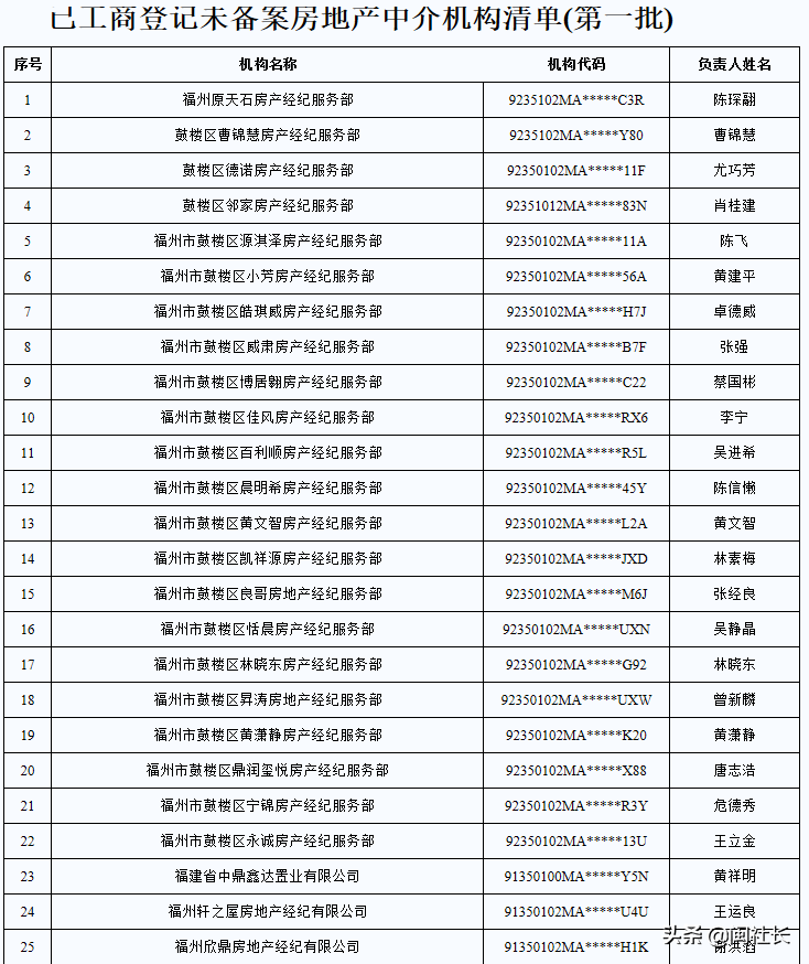 逾期次数过多是否会影响购房贷款？解答常见疑问，帮助您顺利实现房产梦