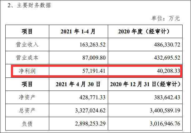 中邮消费逾期第四天还款：理解逾期影响，制定有效还款策略