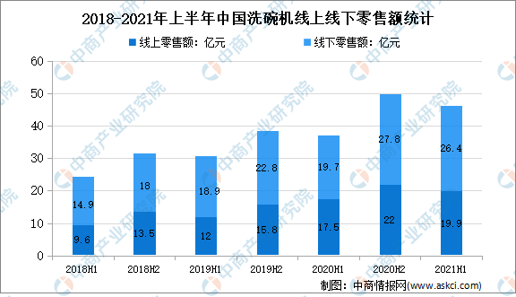 2021年普洱茶市场分析：消费趋势、消费者行为与竞争