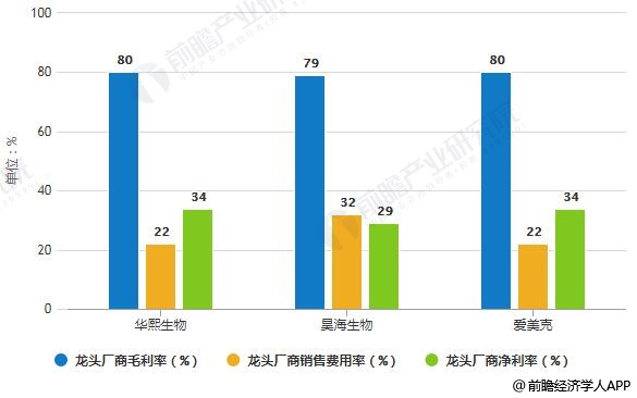 深入剖析：普洱茶市场的竞争态势与主要竞品对比分析