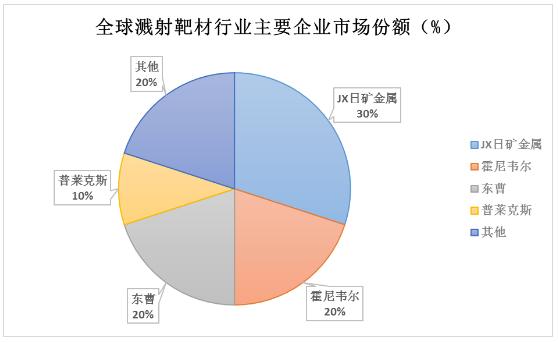 深入剖析：普洱茶市场的竞争态势与主要竞品对比分析