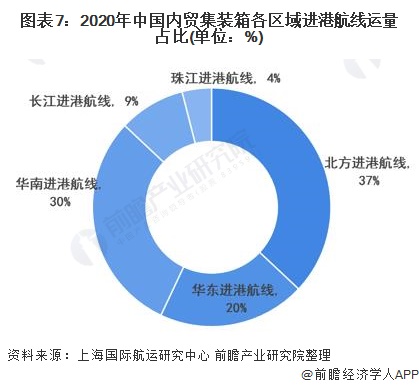 深入剖析：普洱茶市场的竞争态势与主要竞品对比分析