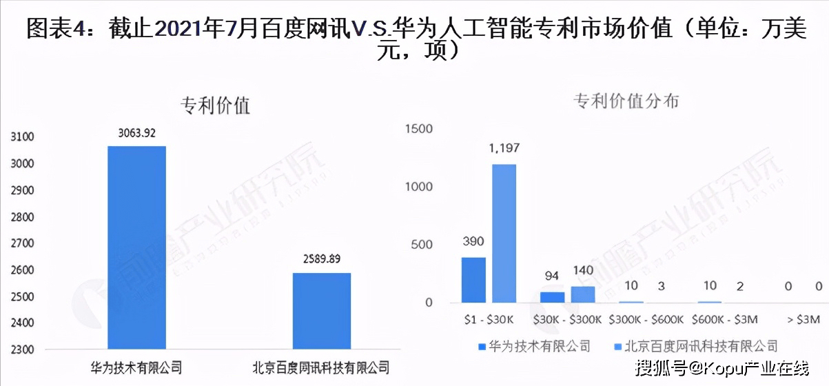 深入剖析：普洱茶市场的竞争态势与主要竞品对比分析