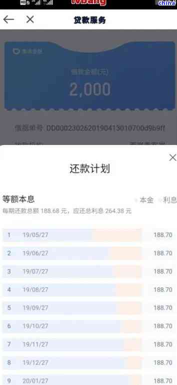 科贷还款日还款失败怎么办？全面解决用户还款问题的方法和建议