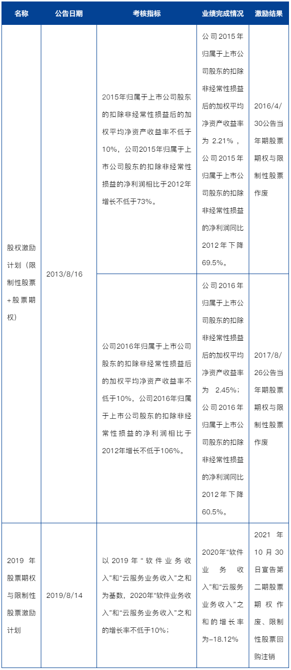 和田玉鉴定证书表层颜色产生原因的不确定性及其影响因素分析