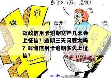 邮政信用卡逾期5万五怎么办？如何办理？