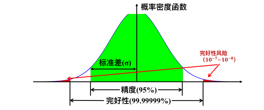 硬玉的硬度等级：探索其耐磨性与耐刮性