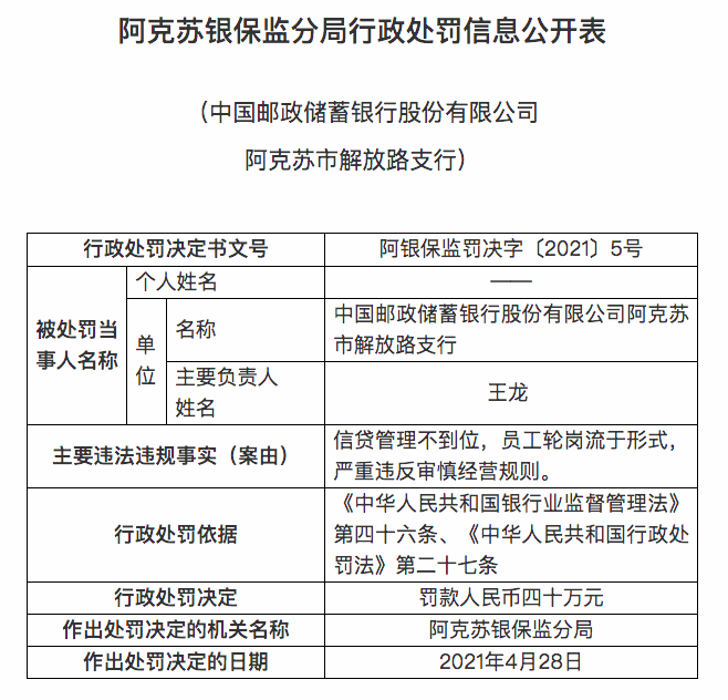 邮政银行信用贷款超期未还款：解决方案和影响分析