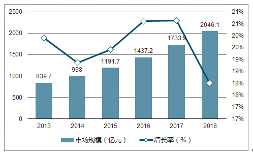 和田玉二上皮价值的评估与市场趋势分析