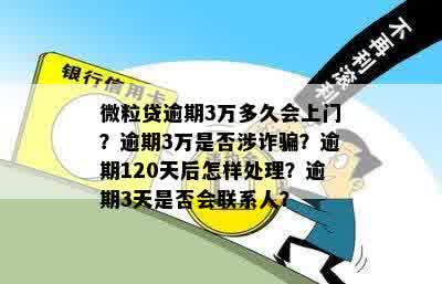 微粒贷逾期3万会派人沟通吗？是否涉及诈骗？