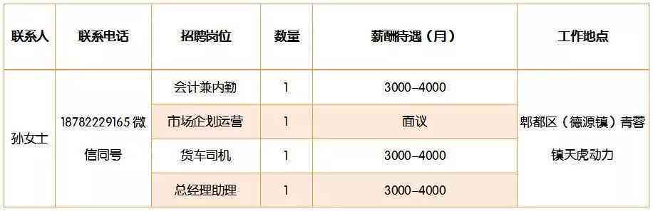 成都金钰智能科技：员工评价、工作环境和职位待遇如何？