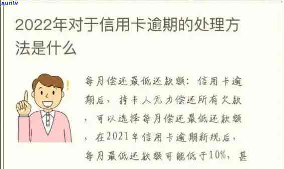 信用卡第七十条规定：逾期还款后的有效性及其适用范围全面解析