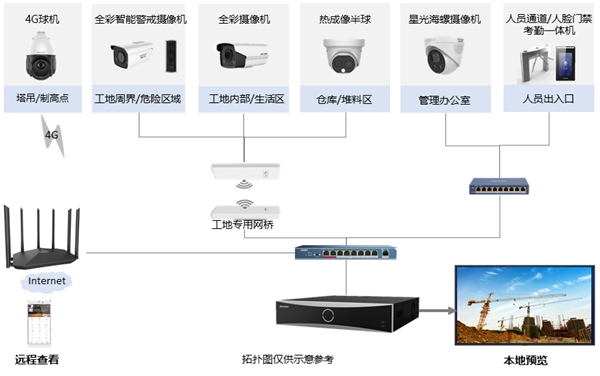 成都钰金安防设备：提供全方位安防解决方案的公司