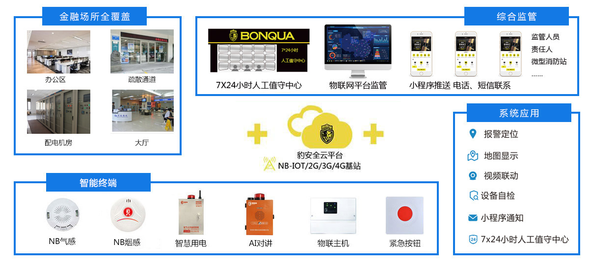 成都钰金安防设备：提供全方位安防解决方案的公司