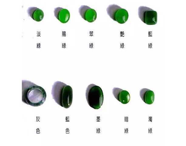 翡翠选购：颜色、质量和价格的关键因素分析